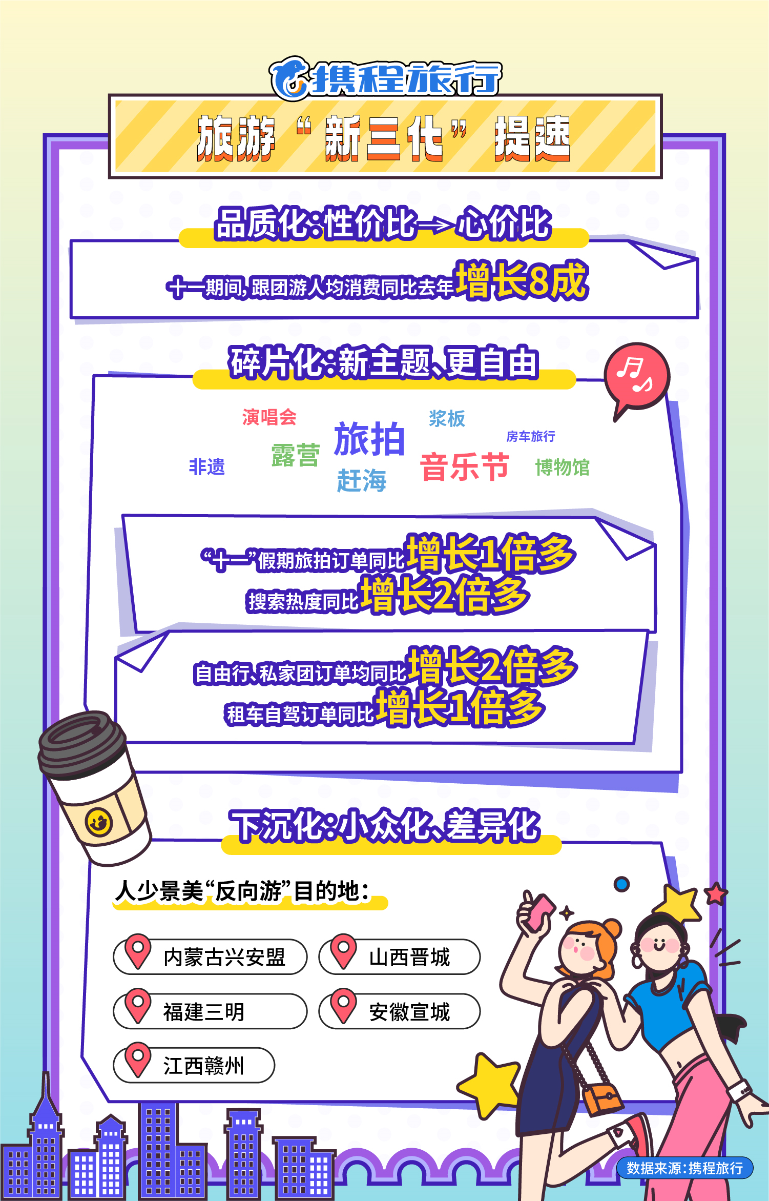 携程5.png