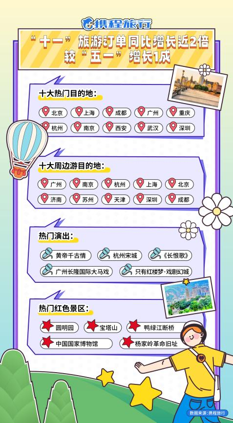 携程2.png