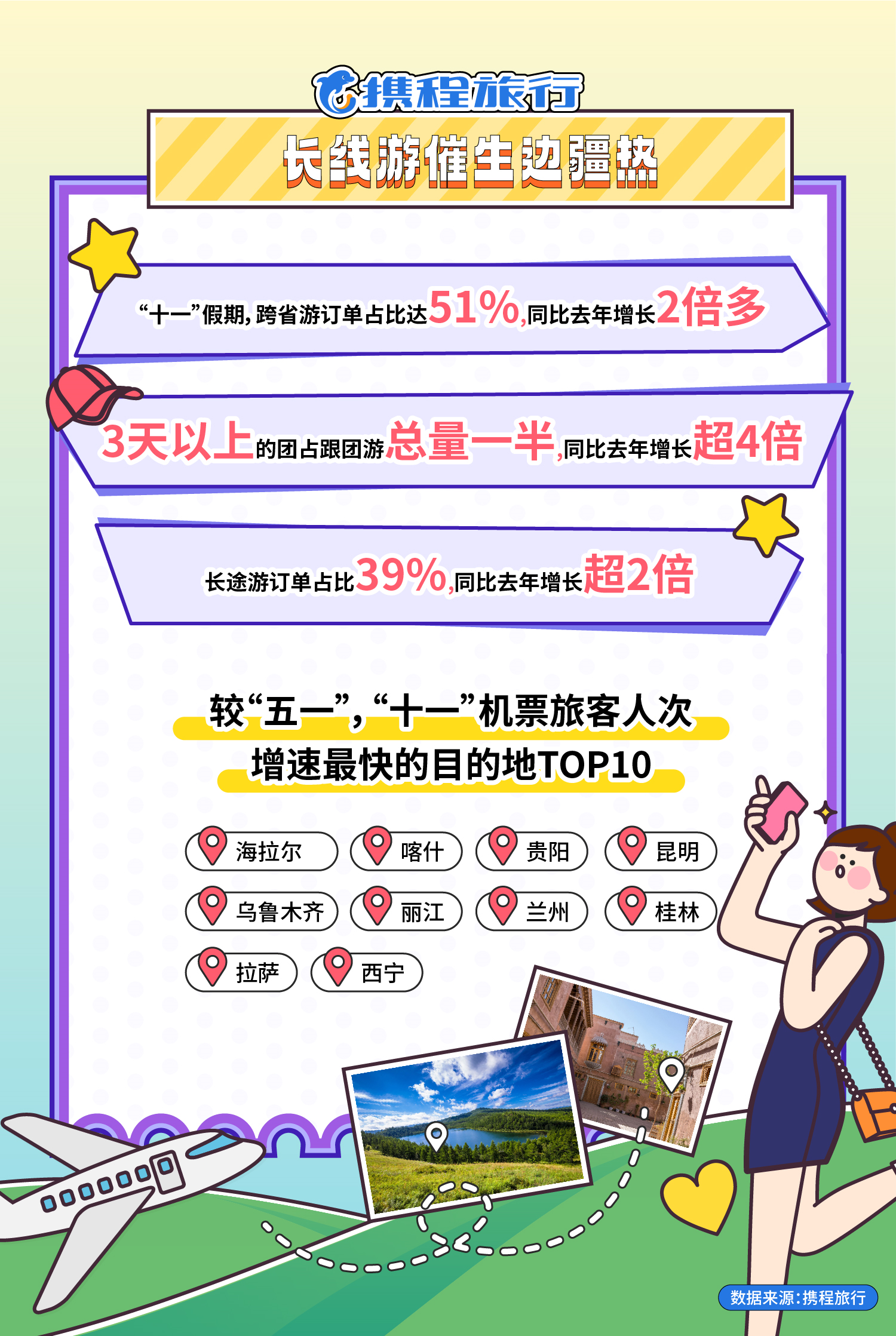 携程3.png