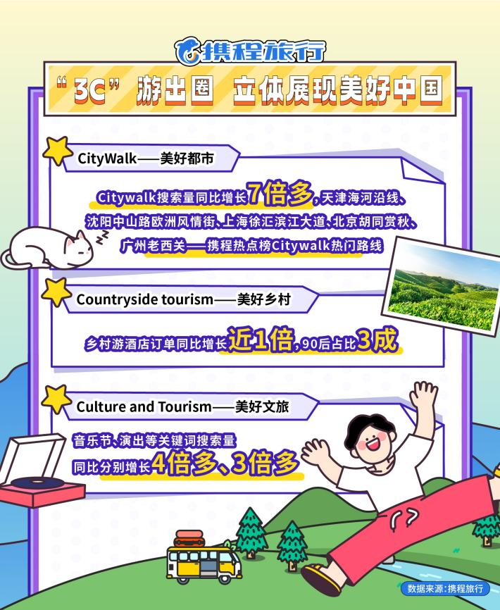 携程4.png
